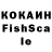 ТГК THC oil Kolya Venher